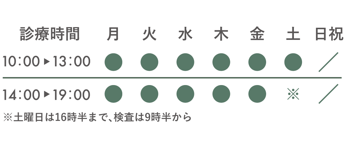 クリニック診療日