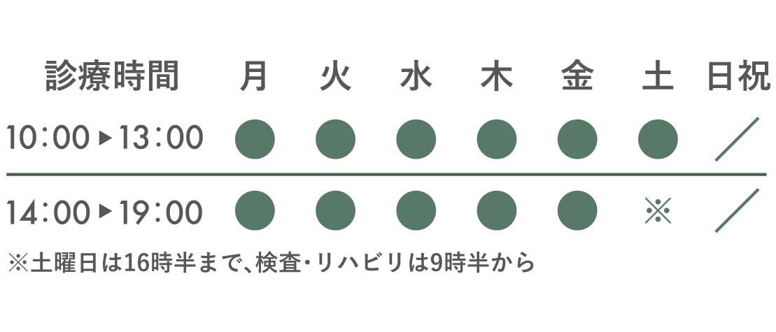 クリニック診療日