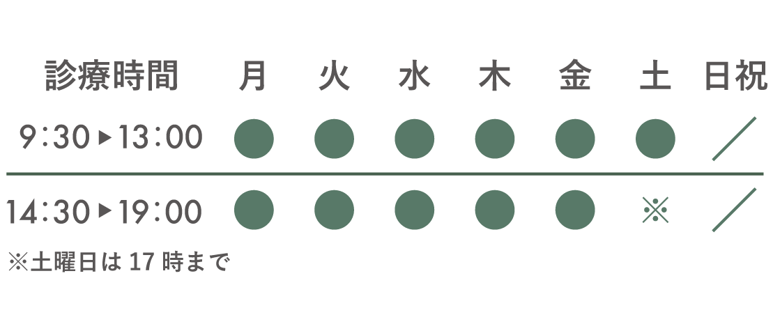 クリニック診療日